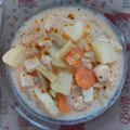 evatamas Cooksnap-ja, amikor elkészítette a(z) Tárkonyos - csirkemellfiléből készült palócleves Andi módra 🥣🥣 receptet.