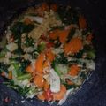Cooksnap dari dd untuk resep Tumis wortel kol sawi