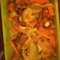 Cooksnap dari akun belajar009 untuk resep Ayam ASAM MANIS simple & praktis