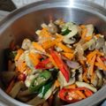 Cooksnap dari gie untuk resep Tumis jamur kancing