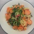Cooksnap dari Ruby’s Kitchen untuk resep Sauted Spinach & Mushroom