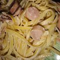 Cooksnap dari Maheswari untuk resep Carbonara Pasta Sosis Ayam