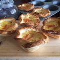 Cooksnap dari Kristina Heryawati untuk resep Quiche Toast Cup