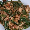 Cooksnap dari saheeda untuk resep Ayam Suwir Cabe Ijo Pedas