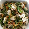Cooksnap dari Ya An untuk resep Tumis Buncis Orak Arik