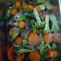 Cooksnap dari Fransiska Utami untuk resep Tumis sayuran daging