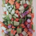 Cooksnap dari Iyan Lauw untuk resep Acar Mentah
