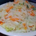 Cooksnap dari Ria Mulyadi untuk resep Bihun Sayur Goreng Ala Anak Kost