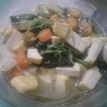 Cooksnap dari Grace Surjadi untuk resep Bayam Tumis