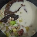 Cooksnap dari Neti Pink Pink untuk resep Lodeh Pete Komplit