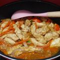 Cooksnap dari yumin kwan untuk resep Fillet Ayam Asam Manis