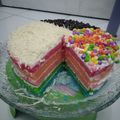 Cooksnap dari Nayla untuk resep Rainbow cake kukus Ny.liem