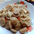 Cooksnap dari Dhita untuk resep Tumis jamur tiram bakso