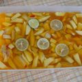 Cooksnap dari Sitha Paradilla Delarosa untuk resep 294. Manisan Mangga Muda