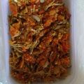 Cooksnap dari RetnoDyah Puspitasari untuk resep Sambal Bawang Bu Rudy