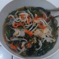 Cooksnap dari Hadis Asep121 untuk resep Tumis Kangkung Terasi Udang