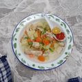 Cooksnap dari Widjie Astuti untuk resep Sop Singkong Ceker