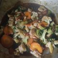Cooksnap dari Uswatun Hasanah untuk resep Capjay Sayuran Sederhana