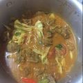 Cooksnap dari Rinzmo untuk resep Tongseng daging sapi