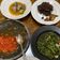 Cooksnap dari sri utami untuk resep 281. Sambal Goang khas Sunda