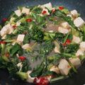 Cooksnap dari Ida Ayu Ashari untuk resep Tumis Sawi Hijau tahu putih