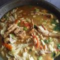 Cooksnap dari Lastri untuk resep Tongseng Ayam