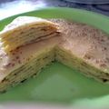 Cooksnap dari khurry untuk resep Pancake mudah