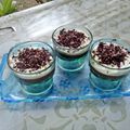 Cooksnap dari ILmi Amaliah untuk resep Pudding Blackforest in Cup