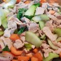 사린린 Sa Rinrin's cooksnap of when they made Pork Slice In Oyster Sauce With Bak Choy.