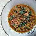 Cooksnap dari Astuti Atoet Sri Wahyoeni untuk resep 15. Ceker Pedas Manis