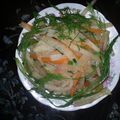 Cooksnap của Mylove khi họ làm theo món Xu hào xào chay