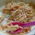 Cooksnap dari siskawoww untuk resep Spagetti carbonara with salmon