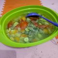 Cooksnap dari fida untuk resep Sup daging sapi enak