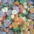 Cooksnap dari Nurul Aini Khoirunnisa untuk resep Capcay Kuah