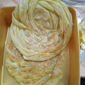 Cooksnap dari Khairunnisak untuk resep Roti Cane / Canai / maryam