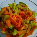 Cooksnap dari Nadila Dwi untuk resep Acar Kuning Timun Wortel