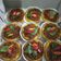 Cooksnap dari sidney untuk resep Kue lumpur asin abon pedas
