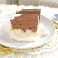 Cooksnap dari safarazkitchen 🍃🍊🍒 untuk resep Chocolate Pudding with Fla #keto