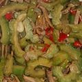 Cooksnap dari KintanMaulida Ahmad untuk resep Tumis pare teri pedas