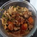 Cooksnap dari Yanny Ling untuk resep Mpasi 8m+ Ayam kecap mentega