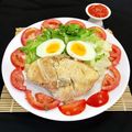 Cooksnap của Hoàng Oanh khi họ làm theo món Salad bơ ức gà
