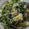 Cooksnap dari Antoine A. P. untuk resep Saute SAWI PUTIH menu diet