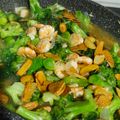 Cooksnap dari Nur Buana Pangastuti untuk resep Cah Brokoli Tofu Udang 🧅🥦🍅🦐🧄