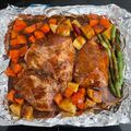 Cooksnap dari Faris Azhar untuk resep Ayam Panggang Oven