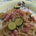 ラリー＆サラ's cooksnap of when they made めんつゆで簡単☆ズッキーニのパスタ.