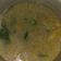 Cooksnap dari Diana Wardhani untuk resep Sayur Lodeh