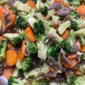 Cooksnap dari ivana sanny untuk resep Brokoli Tofu Shortplate Beef