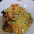Cooksnap dari Fitryanna Dewi untuk resep Pesmol Ikan Kembung (Bumbu Kuning)
