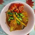 Cooksnap dari Nida Novitasari untuk resep Ayam Rica-rica