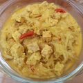 Cooksnap dari Putu Indira Prameswari untuk resep Sayur Pepaya Muda (Jangan Kates)
